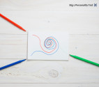 Big 5 Personality Inventory Test: Find Out Your Traits With Full PDF Results